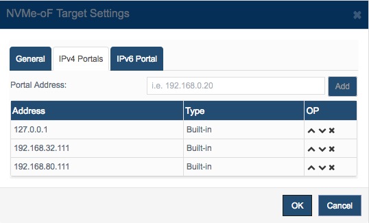 Nvmf Target
                Setting